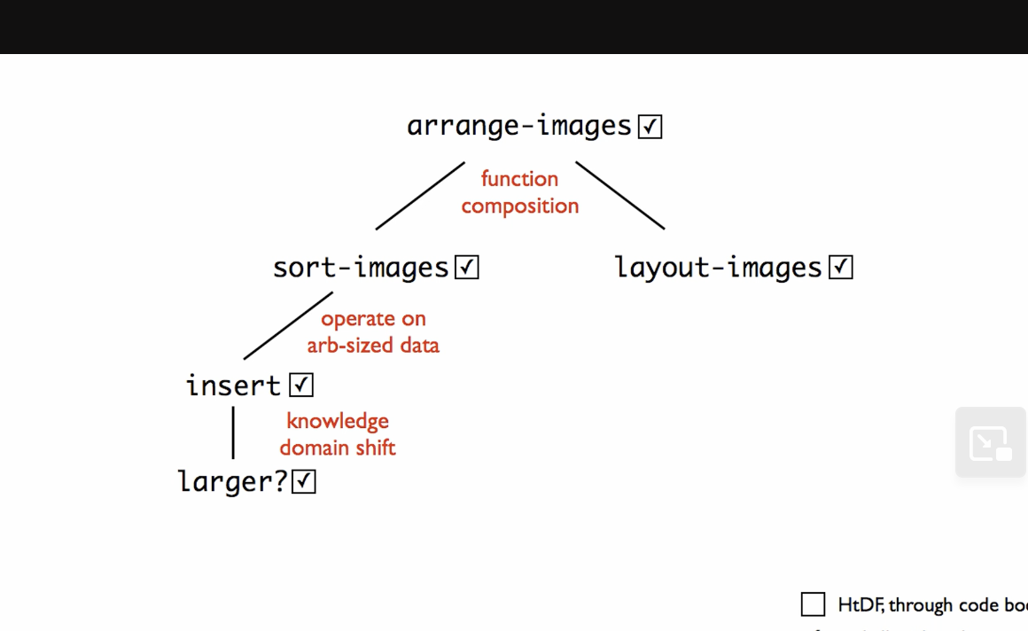 Helper functions tree